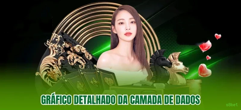 Dicas de Slots s8bet